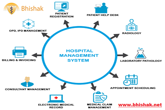 online-hospital-information-system-software-bhishak